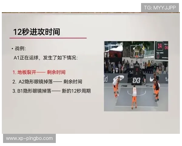 如何理解篮球中的控球权定义