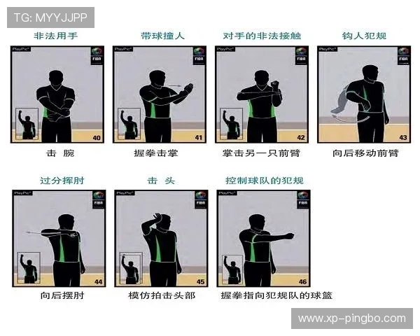 篮球比赛中，延误比赛违例的规则定义与判定标准