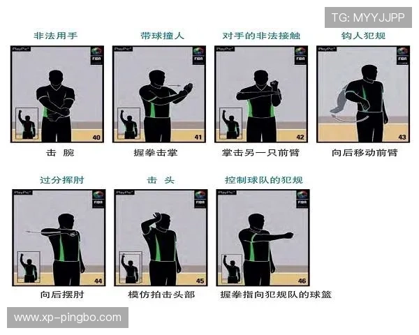 篮球裁判如何依据判罚优先级规则判定同时发生的犯规与违例