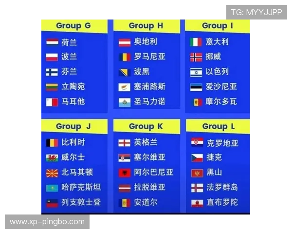 2026世界杯赛制有哪些变化?小组赛积分排名规则怎么算 2026世界杯赛制有哪些变化?小组赛积分排名规则怎么算