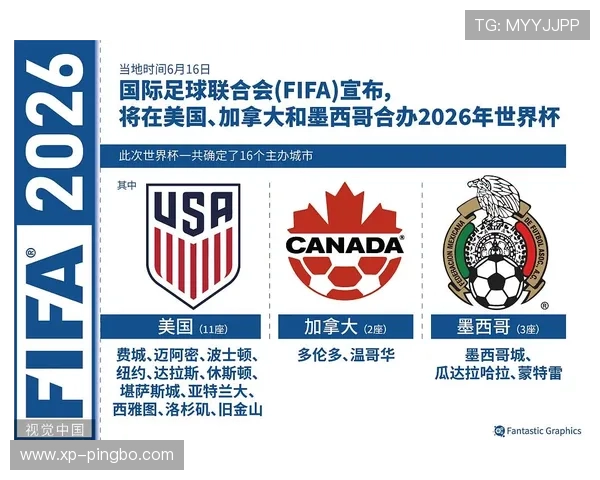 2026世界杯第三晋级规则解析 2026世界杯第三晋级规则解析
