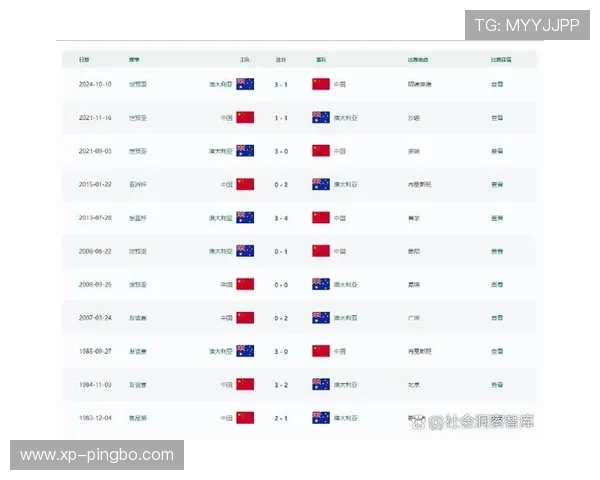 澳大利亚队能否在2026美加墨世界杯创造历史最佳战绩 澳大利亚队能否在2026美加墨世界杯创造历史最佳战绩