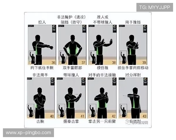 篮球运球规则详解,如何界定合法与违例行为