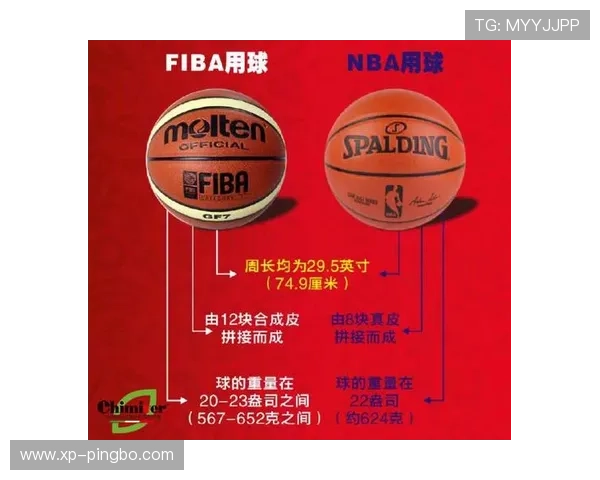 详解防守三秒 NBA 规则究竟如何判定及对应的处罚措施