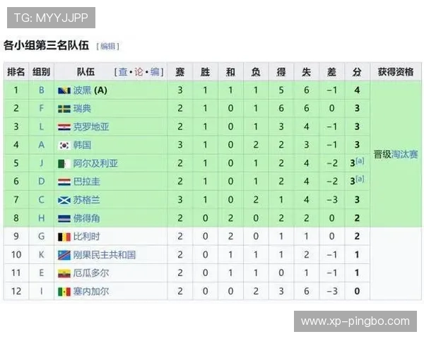 南非进入世界杯32强：淘汰赛首战比赛信息